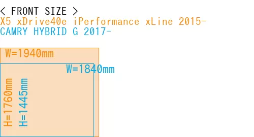 #X5 xDrive40e iPerformance xLine 2015- + CAMRY HYBRID G 2017-